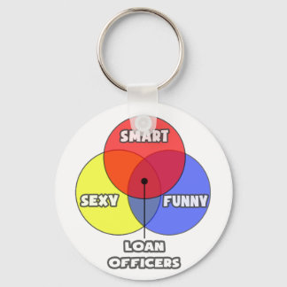 Venn Diagram .. Loan Officers Key Ring