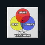 Venn Diagram .. Math Teachers 15 Cm Square Badge<br><div class="desc">Share your love of teaching math with your students and the world. Being a math teacher is such an awesome profession... show your pride. Great shirts and gifts for your favourite friend or family member who loves teaching math.</div>