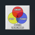 Venn Diagram .. Math Teachers 15 Cm Square Badge<br><div class="desc">Share your love of teaching math with your students and the world. Being a math teacher is such an awesome profession... show your pride. Great shirts and gifts for your favourite friend or family member who loves teaching math.</div>