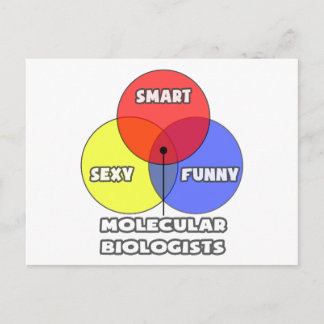 Venn Diagram .. Molecular Biologists Postcard