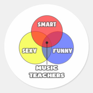 Venn Diagram .. Music Teachers Classic Round Sticker