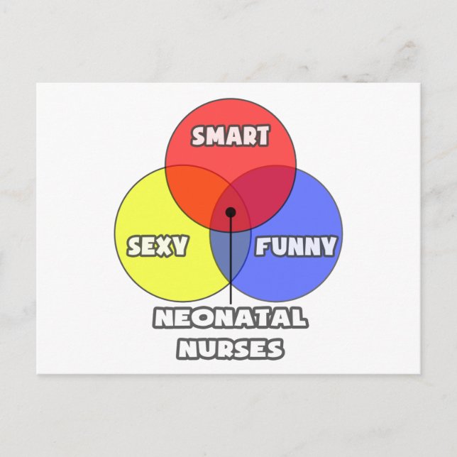 Venn Diagram .. Neonatal Nurses Postcard (Front)