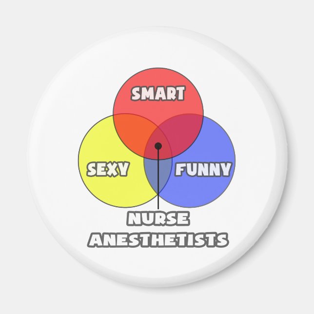 Venn Diagram .. Nurse Anesthetists Magnet (Front)