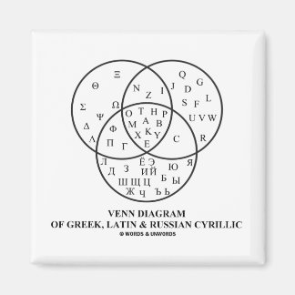 Venn Diagram Of Greek, Latin & Russian Cyrillic Magnet