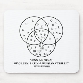 Venn Diagram Of Greek, Latin & Russian Cyrillic Mouse Mat