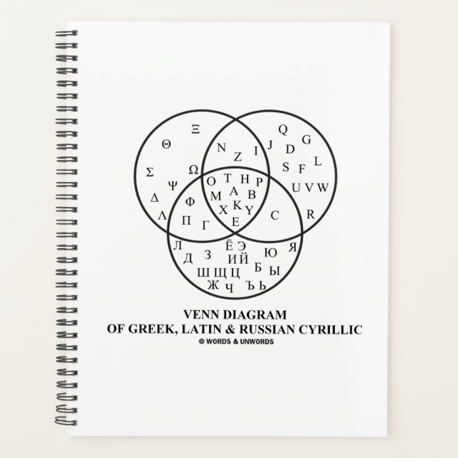 Venn Diagram Of Greek, Latin & Russian Cyrillic Planner (Front)