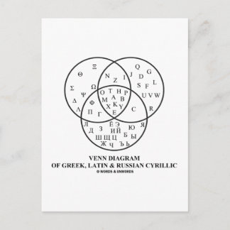 Venn Diagram Of Greek, Latin & Russian Cyrillic Postcard