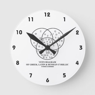 Venn Diagram Of Greek, Latin & Russian Cyrillic Round Clock