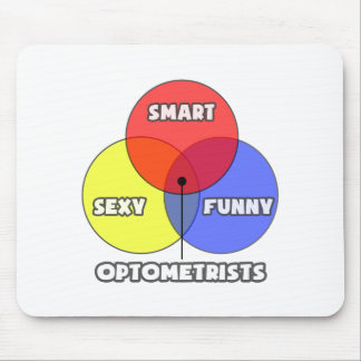 Venn Diagram .. Optometrists Mouse Mat