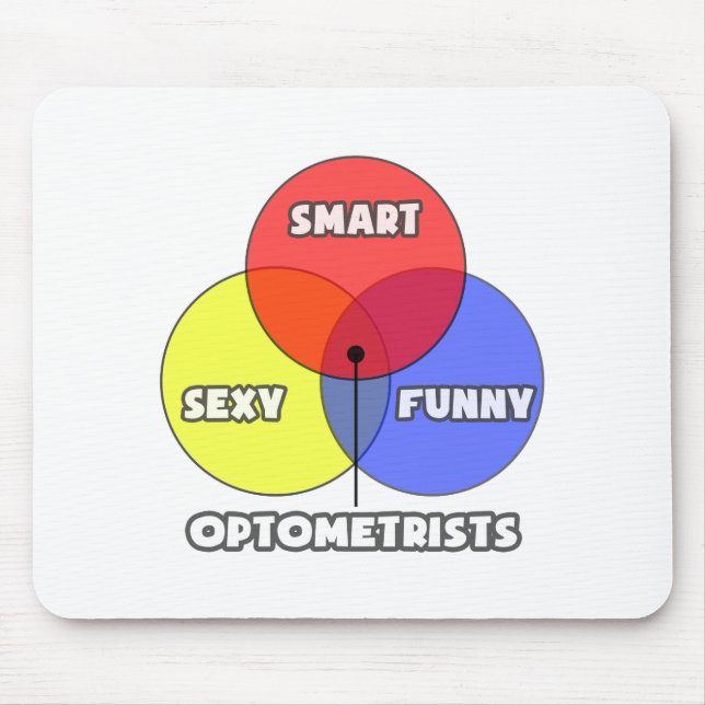 Venn Diagram .. Optometrists Mouse Mat (Front)