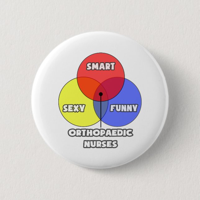 Venn Diagram .. Orthopaedic Nurses 6 Cm Round Badge (Front)