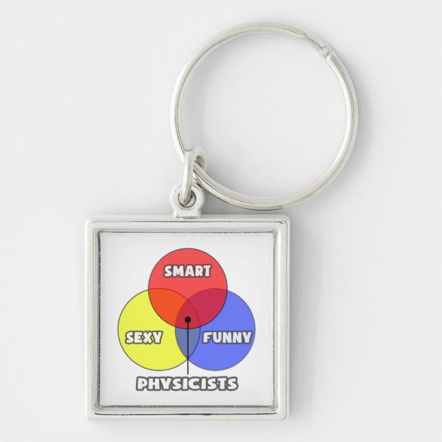 Venn Diagram .. Physicists Key Ring (Front)