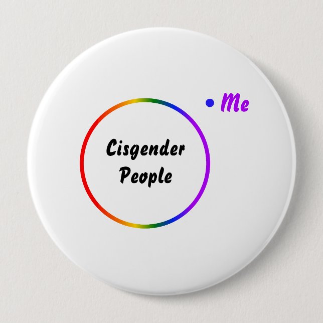 Venn diagram reverse identity 10 cm round badge (Front)