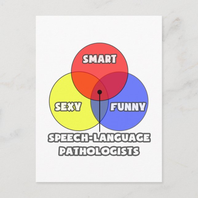 Venn Diagram .. Speech-Language Pathologists Postcard (Front)