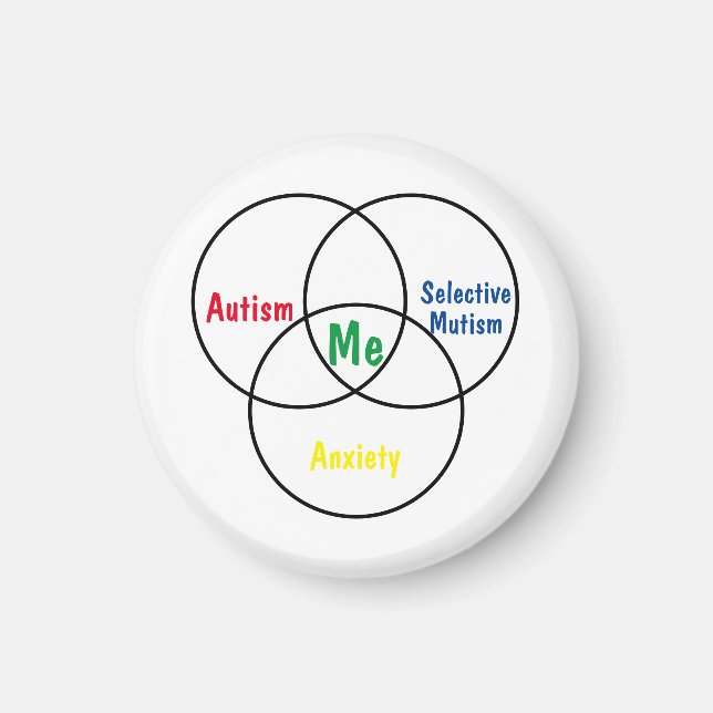 Venn diagram triple diagnosis Magnet (Front)