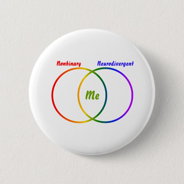 Venn diagram two identities button (Front)