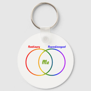 Venn diagram two identities keychain