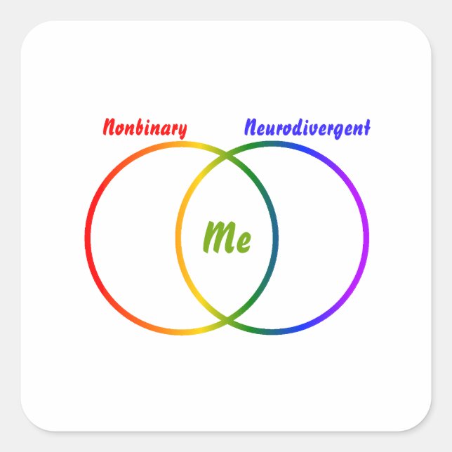Venn diagram two identities square sticker (Front)