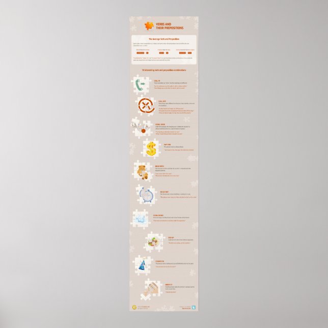 Verbs and their Prepositions Poster (Front)