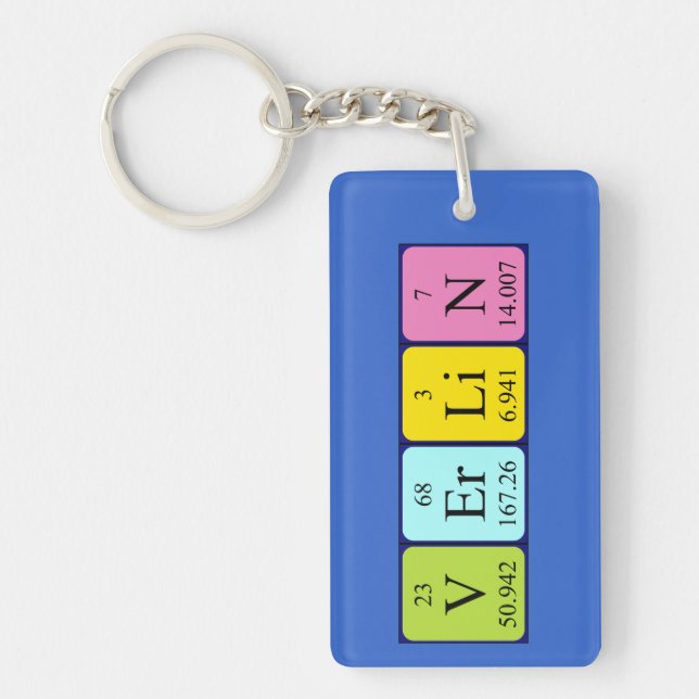 Verlin periodic table name keyring (Front)