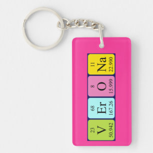 Verona periodic table name keyring