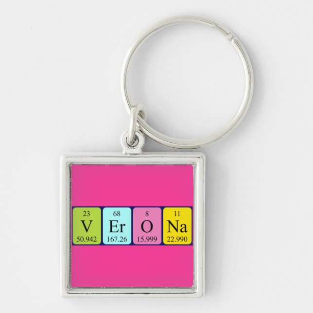 Verona periodic table name keyring (Front)