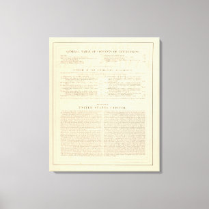 Verso Johnson's New Illustrated Family Atlas Canvas Print