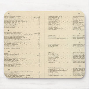Verso Title Page Colton's American Atlas Mouse Mat