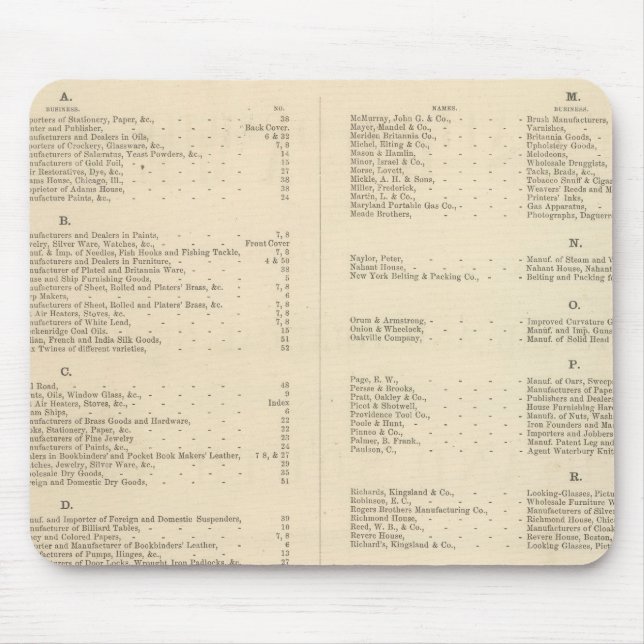 Verso Title Page Colton's American Atlas Mouse Mat (Front)