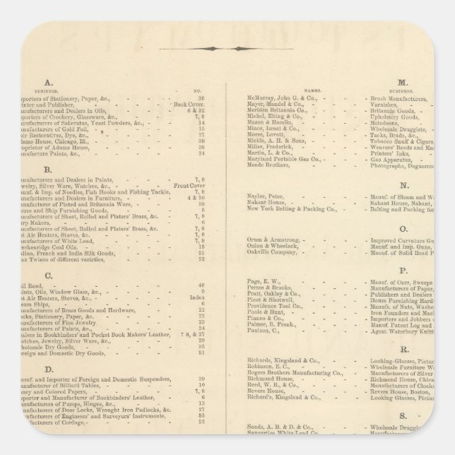 Verso Title Page Colton's American Atlas Square Sticker (Front)