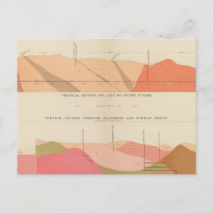 Vertical Cross Sections of the Lode, Sutro Tunnel Postcard