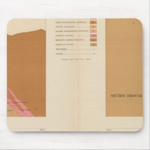 Vertical Cross Sections of the Lode, Utah shaft Mouse Mat