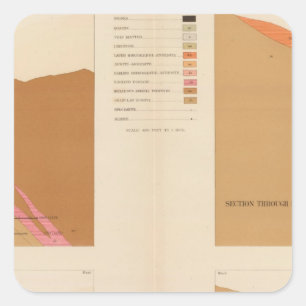 Vertical Cross Sections of the Lode, Utah shaft Square Sticker