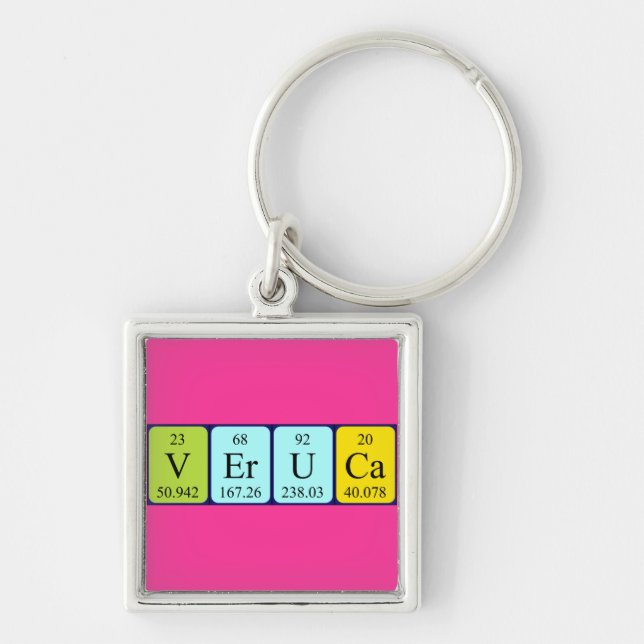 Veruca periodic table name keyring (Front)