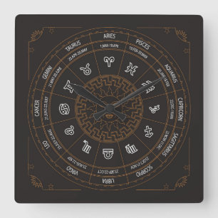 Very Cool Zodiac Wall Clock