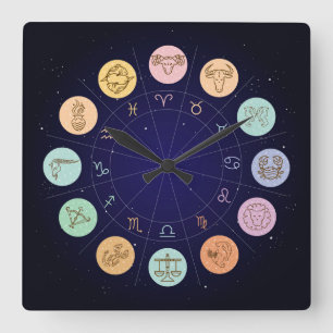 Very Cool Zodiac Wall Clock