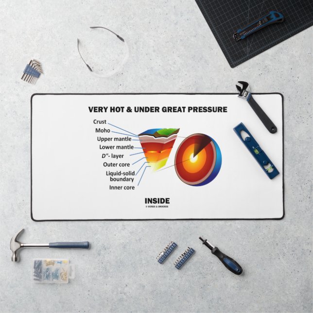 Very Hot & Under Great Pressure Inside Earth Sci Desk Mat (Workstation)