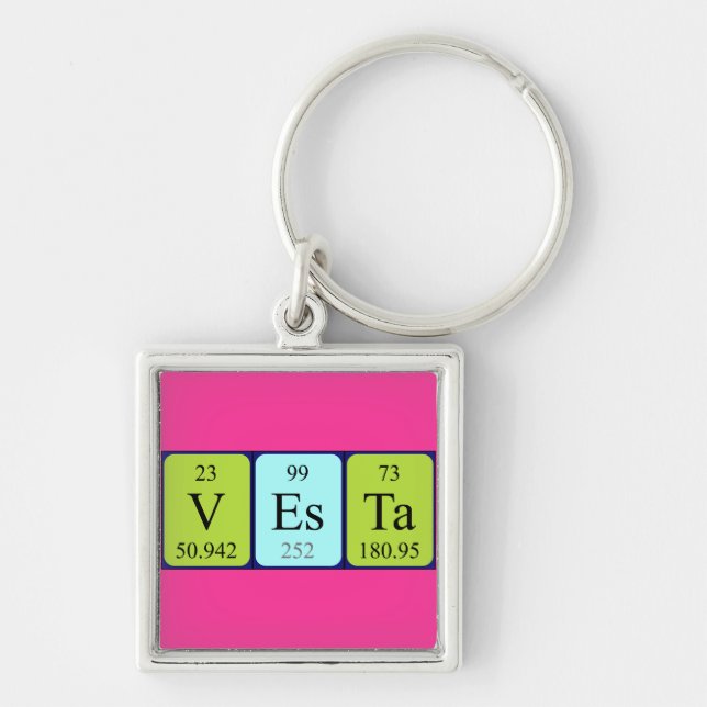 Vesta periodic table name keyring (Front)