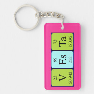 Vesta periodic table name keyring