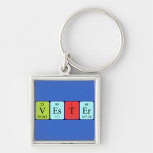 Vester periodic table name keyring