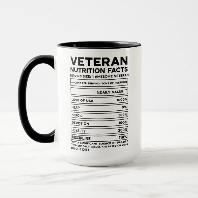 Veteran Nutritional Facts | Military Appreciation  Mug (Left)