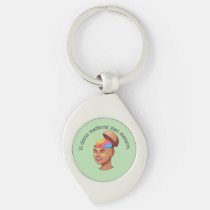 Vi devus malfermi vian menson. key ring