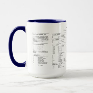 Vi editor Keyboard Shortcuts Mug