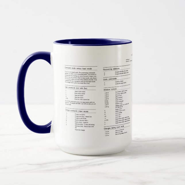 Vi editor Keyboard Shortcuts Mug (Left)