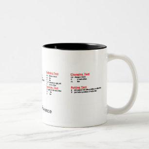 vi Quick Reference Mug