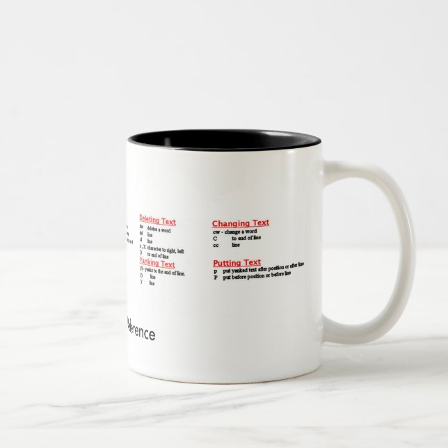 vi Quick Reference Mug (Right)