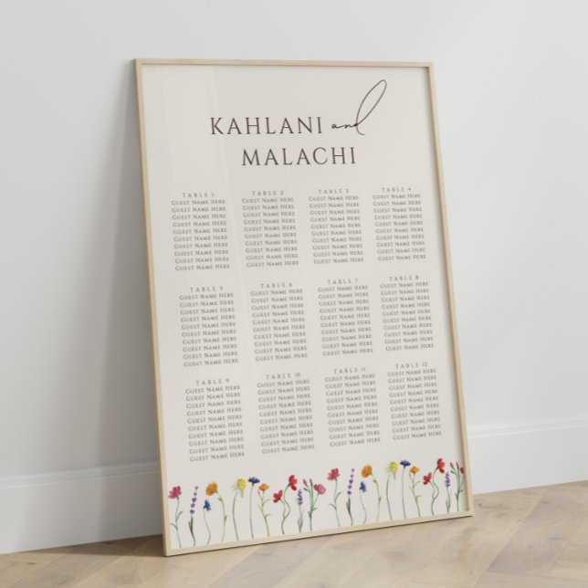 Vibrant Colourful Wildflower Modern Seating Chart (Creator Uploaded)