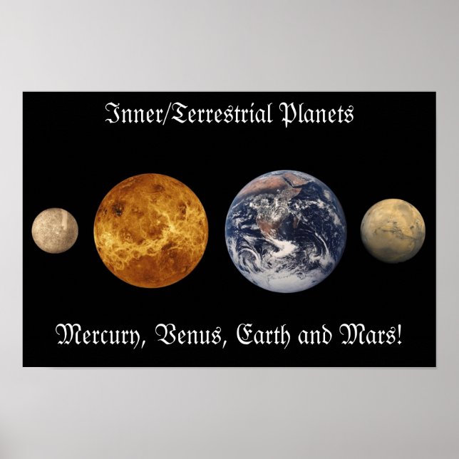 Vibrant Hues Inner Planets Poster (Front)