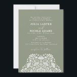 Vibrant Mexican Fiesta Rainbow Mandala Wedding Invitation<br><div class="desc">Beautiful invitations and stationery for special occasions and festivals are available in both physical and digital formats. We can extend any design into matching items such as RSVP cards,  labels,  envelopes,  and more. Customization is available upon request. Looking forward to hearing from you!</div>