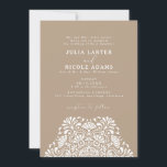 Vibrant Mexican Fiesta Rainbow Mandala Wedding Invitation<br><div class="desc">Beautiful invitations and stationery for special occasions and festivals are available in both physical and digital formats. We can extend any design into matching items such as RSVP cards,  labels,  envelopes,  and more. Customization is available upon request. Looking forward to hearing from you!</div>